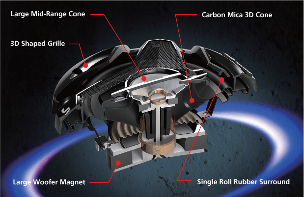 JVC CS-ZX640 16cm (6-1/2") 4-Way Coaxial Speakers